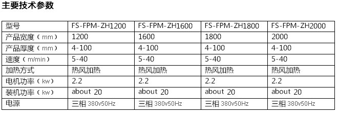 增厚機(jī)，珍珠棉復(fù)合設(shè)備