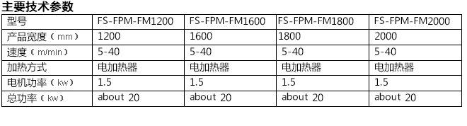 珍珠棉覆膜機，地暖保溫設備