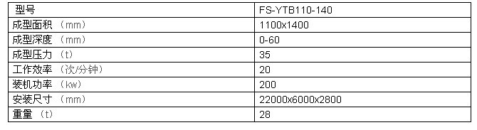 EPS發泡餐盒熱成型設備